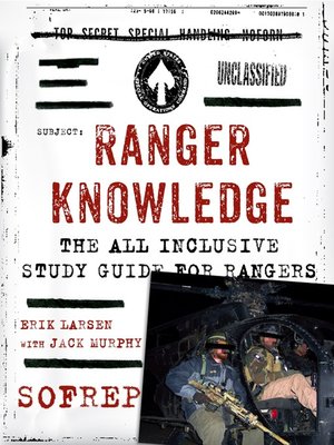 cover image of Ranger Knowledge